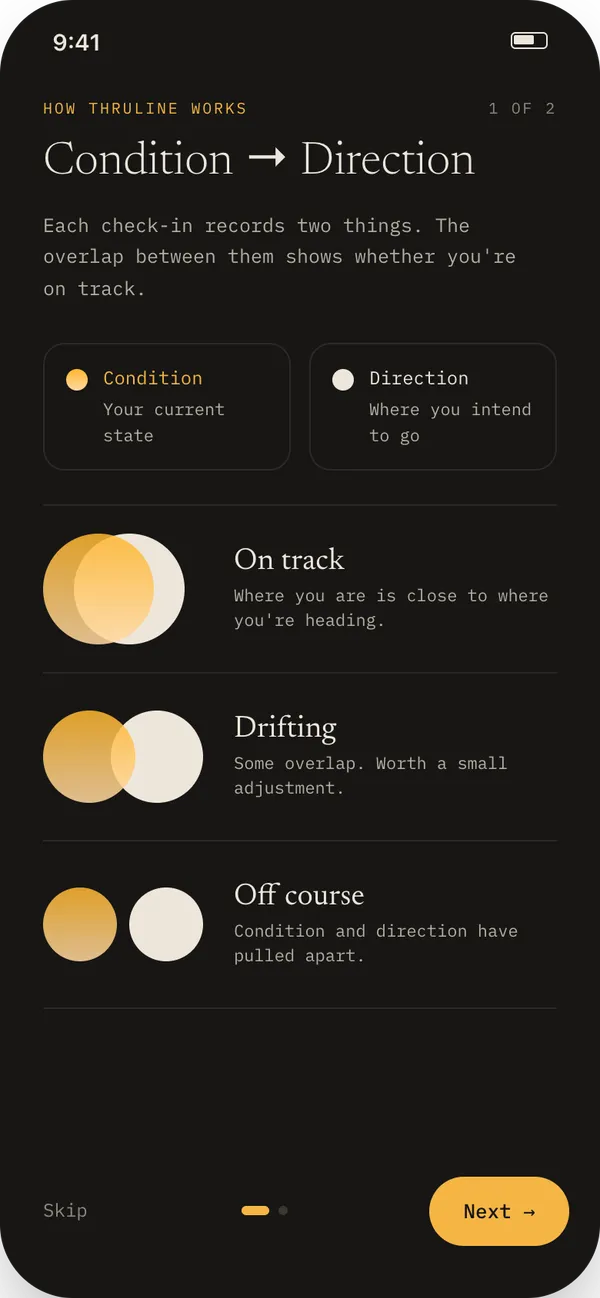 Onboarding screen explaining condition and direction, and the three states: on track, drifting, off course
