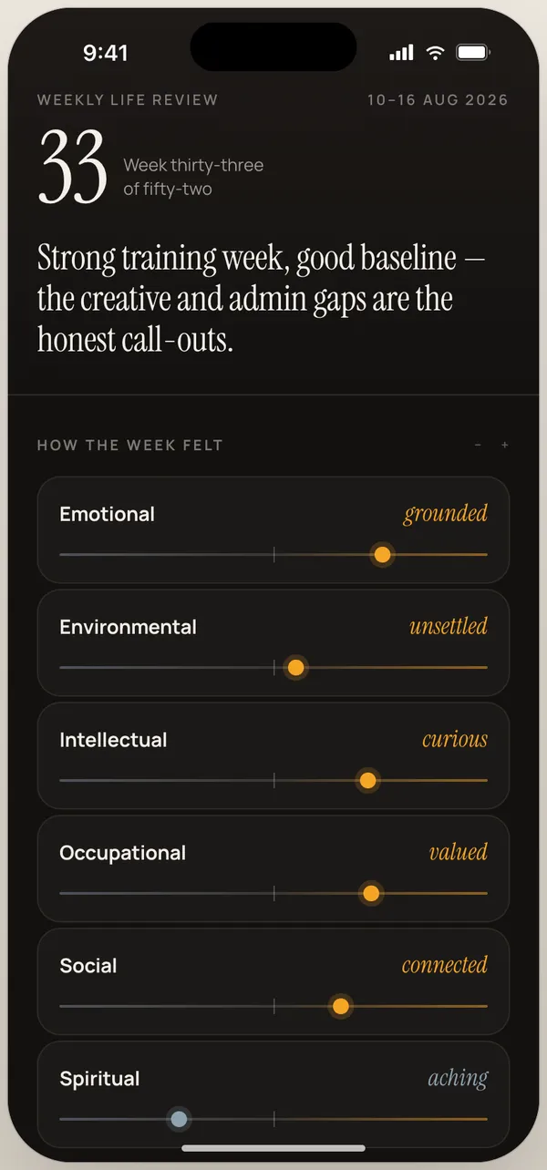 Weekly life review showing condition and direction for each dimension
